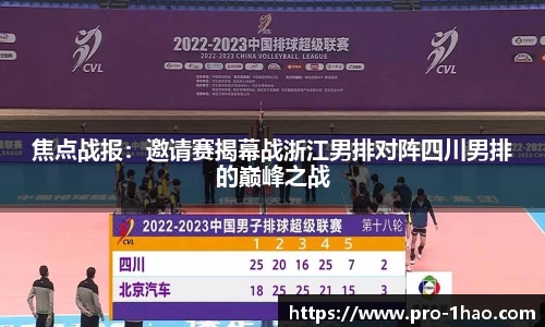焦点战报：邀请赛揭幕战浙江男排对阵四川男排的巅峰之战